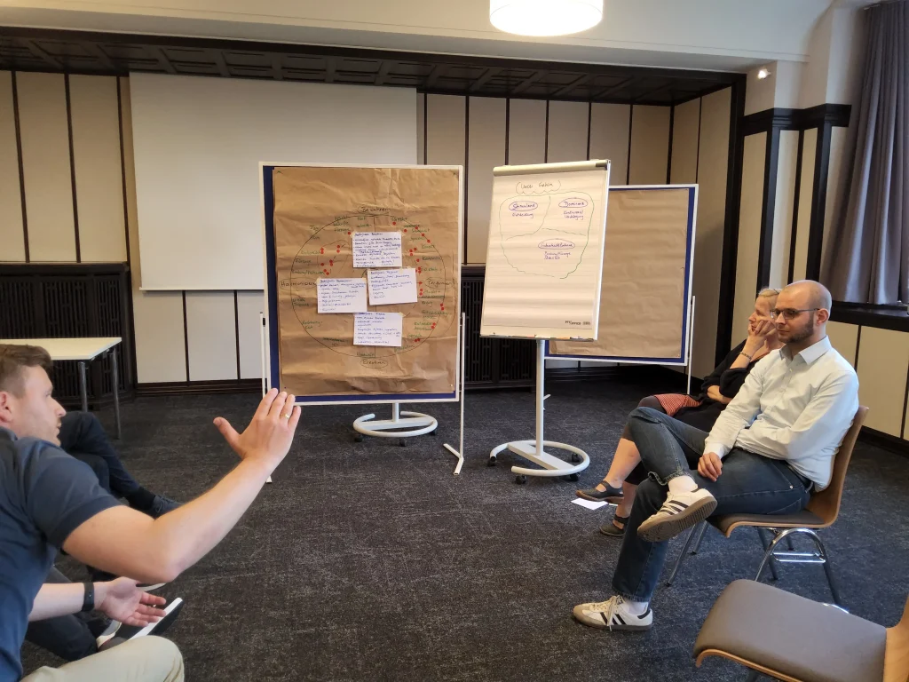Diskussion zur Priorisierung der Ideen